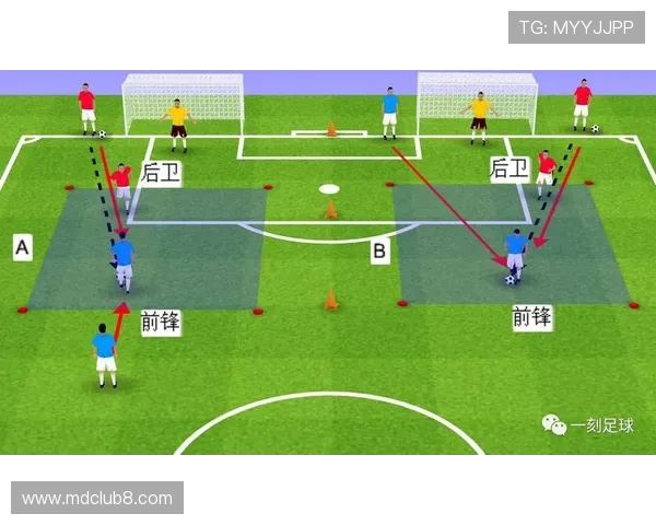 提升足球带球跑动能力的科学训练方法与实用技巧解析